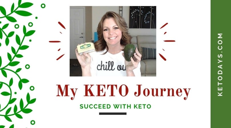 Lori Ballen, Keto Coach, is holding up an avacado and kerrygold butter. The banner reads "My Keto Journey" and succed with Keto